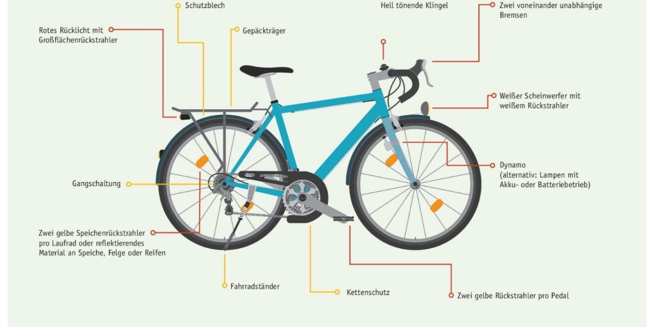 Fahrradkontrolle